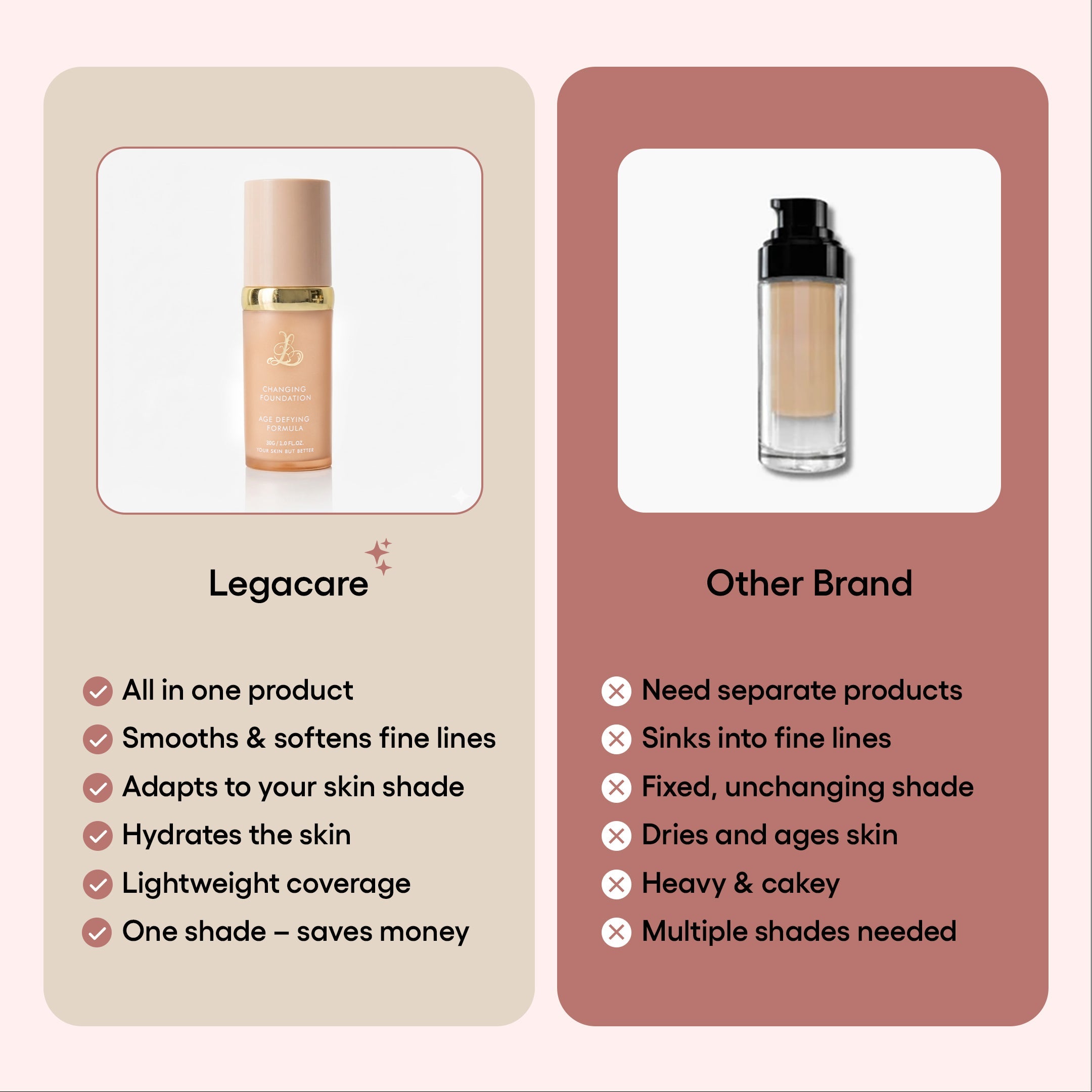 Changing 4-in-1 Foundation